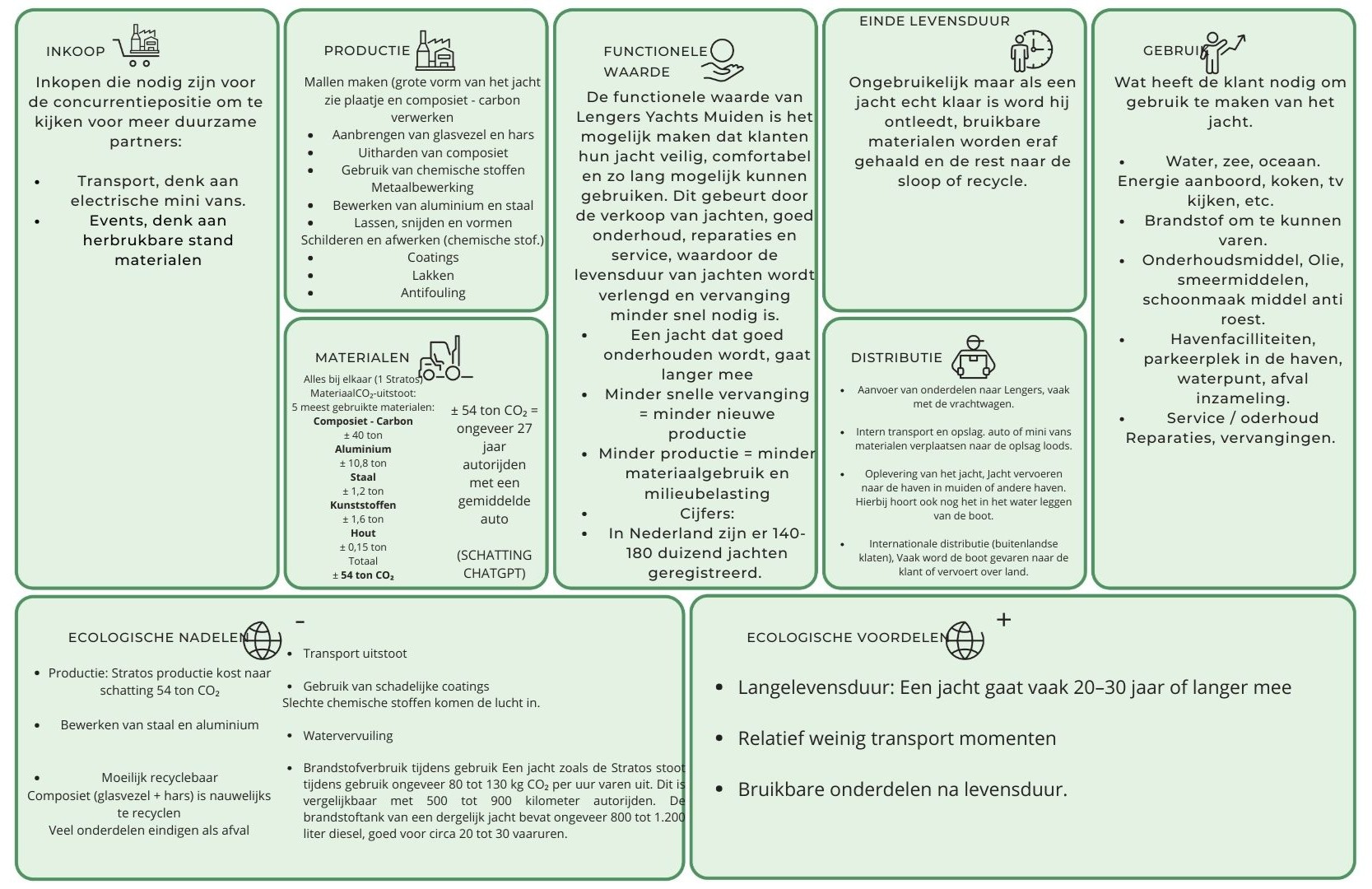 ontwerp zonder titel 1